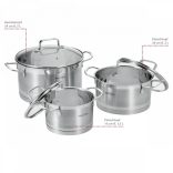 Profi Cook PC-KTS 1223 inox Edénykészlet 6db-os