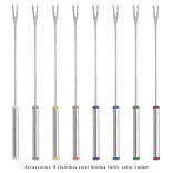 Clatronic FD 3516 inox ETM gut 12/2016 Fondue készítő