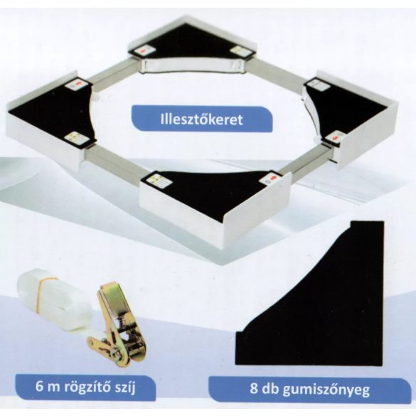 SLX SFK002 univerzális összeépítő keret