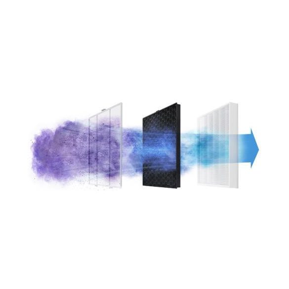 Samsung AX90R7080WD/EU légtisztító